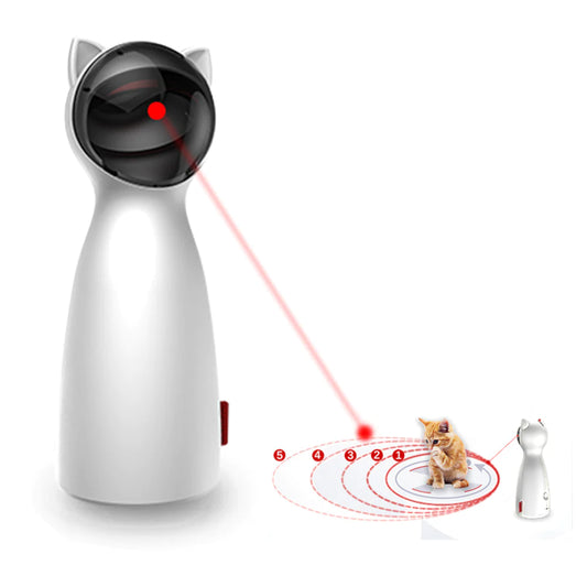Automatic Interactive LED Laser Toy for Cats