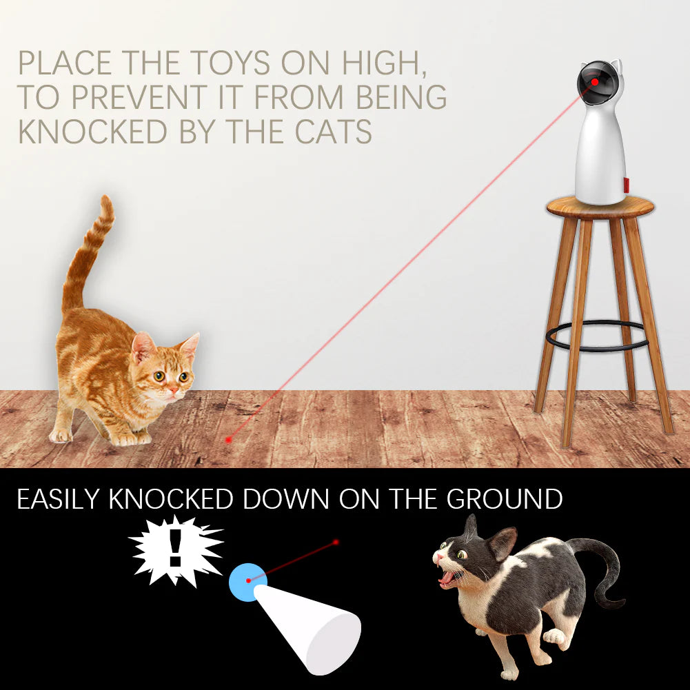 Automatic Interactive LED Laser Toy for Cats